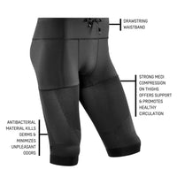 Compression Shorts 4.0, Men
