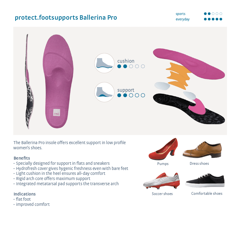 Protect.Footsupports Ballerina Pro