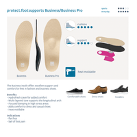 Protect.Footsupports Business Pro
